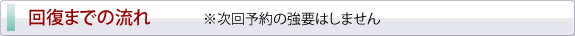 回復までの流れ
